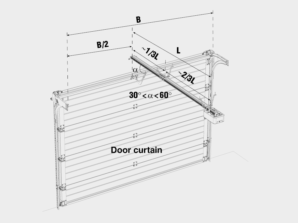 The operator is attached to a rail fastened to the ceiling. A bracket fastens the carriage with a straight and curved arm to the door leaf.